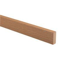 IT Kitchens Oak Effect Pelmet (L)2.4m