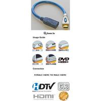 ixos ivec female to male hdmi adaptor