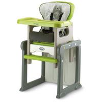 jane activa evo highchair bunny