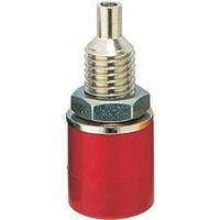 Jack socket Socket, vertical vertical Pin diameter: 4 mm Red BKL Electronic 72306 1 pc(s)