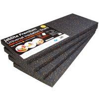 jablite premium insulation board 1200mm 450mm 50mm