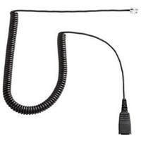 Jabra GN Quick Disconnect to RJ45 Cable - Coiled
