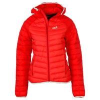 jack wolfskin zenon jkt ld71