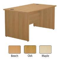 jemini maple 1200mm panel end rectangular desk kf838086