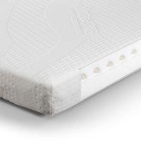 julian bowen climasmart foam cotbed mattress