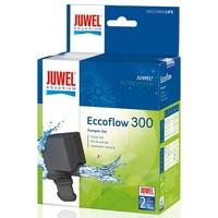 juwel eccoflow 300 powerhead filter pump