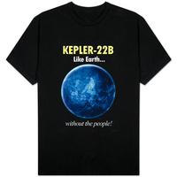 Kepler-22B Earth Without the People