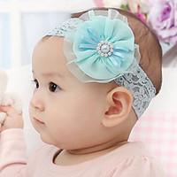 Kid\'s Pearl Mesh Flower Elastic Headband