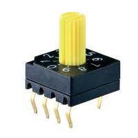 Knitter-Switch DRS 4016