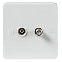 KnightsBridge Pure 4mm White Twin Coaxial and Satellite TV Outlet Isolated Single Plate