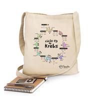 krebs cycle
