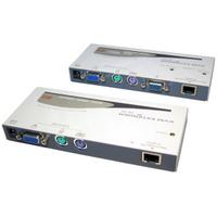 KVM 1-4 Combo USB/PS2 Switch With On Screen Display