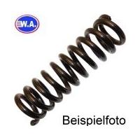 kyb coil spring part number ra1747