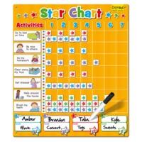 Large Star Chart Magnetic Activity
