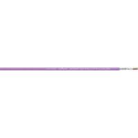 LappKabel 2170853 UNITRONIC® BUS PB FRNC FC Violet Cable 2 x 0.32mm²