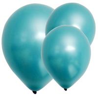 Latex Party Balloons Metallic Aqua Blue