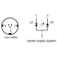 Laser diode Red 650 nm 3.5 mW IMM Photonics