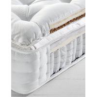 Lambswool 1700 Pillow Top Mattress