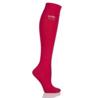 Ladies 1 Pair MilkTEDS Maternity Compression Socks
