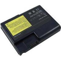 Laptop battery Beltrona replaces original battery BTP-550, BTP-550P, BAT-30N, BAT30N, BAT30N3L, BATBY27L, BT.A0101.001, 