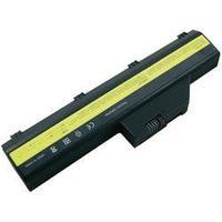 Laptop battery Beltrona replaces original battery 02K67020, 02K6794, 02K6795, 02K6796, 02K6797, 02K6798, 02K6867, 02K687