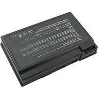 Laptop battery Beltrona replaces original battery 60.49Y02.001, 91.49Y28.001, 91.49Y28.002, BT.00403.005, BT.00803.007, 