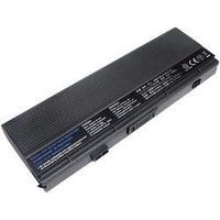 Laptop battery Beltrona replaces original battery 90-ND81B1000T, 90-ND81B2000T, 90-ND81B3000T, A32-U6, A33-U6 11.1 V 660