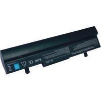 Laptop battery Beltrona replaces...