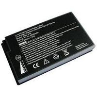 Laptop battery Beltrona replaces original battery SQU-418, SQU-534, 916C3190, 916C3190F, 916C4970F, 7299-QA0EF6E487 11.1