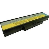 laptop battery beltrona replaces original battery l10p6y21 l09m6y23 l0 ...