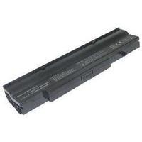 Laptop battery Beltrona replaces...