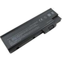 Laptop battery Beltrona replaces original battery 4UR18650F-1-QC192, BT.T5003.001, BT.T5003.002, BT.T5005.001, BT.T5005.