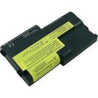 Laptop battery Beltrona replaces original battery 02K6620, 02K6621, 02K6649, 02K7025, 02K7026, 02K7028, 08K8026, FRU 02K