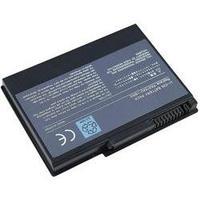 laptop battery beltrona replaces original battery pa3154u 1bas pa3154u ...