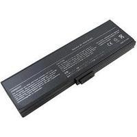 Laptop battery Beltrona replaces original battery 70-NHQ2B1000M, 90-NDQ1B1000, 90-NDT1B1000Z, 90-NHQ2B1000, A32-M9, A32-