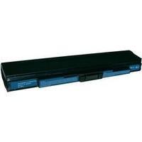 Laptop battery Beltrona replaces original battery ASM 42T4784, ASM 42T4786, ASM 42T4788, ASM 42T4789, ASM 42T4791, ASM 4