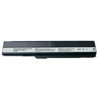 Laptop battery Beltrona replaces original battery 70-NXM1B2200Z, 90-NYX1B1000Y, A31-B53, A31-K52, A32-K52, A32-N82, A41-