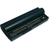 Laptop battery Beltrona replaces original battery 90-OA001B1100, A22-700, A22-P701, P22-900 7.4 V 8800 mAh