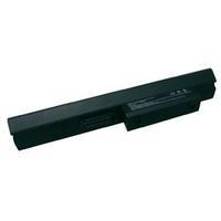 Laptop battery Beltrona replaces original battery HSTNN-DB36, HSTNN-DB35 14.4 V 2200 mAh