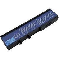 Laptop battery Beltrona replaces original battery BT.00603.012, BT.00604.006, BTP-AMJ1, BTP-ANJ1, BTP-AOJ1, BTP-APJ1, BT