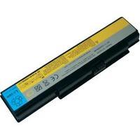 Laptop battery Beltrona replaces original battery 121TM030A, 121000659, 121TS0A0A, 121000649 11.1 V 4400 mAh