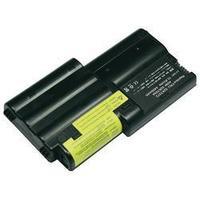 Laptop battery Beltrona replaces original battery 02K7034, 02K7037, 02K7038, 02K7050, 02K7051, 02K7073, FRU 02K7072 10.8