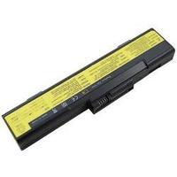 Laptop battery Beltrona replaces original battery 02K7039, 02K7040, 02K7042, 08K8045, 08K8048, 08K8049, 92P1097, FRU 08K