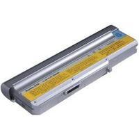 Laptop battery Beltrona replaces original battery 40Y8315, 40Y8322, ASM 42T5213, ASM 92P1183, ASM 92P1185, FRU 42T4514, 