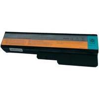 Laptop battery Beltrona replaces original battery 51J0226, ASM 42T4586, FRU 42T4585, L08L6C02, L08O6C02, L08S6C02 11.1 V