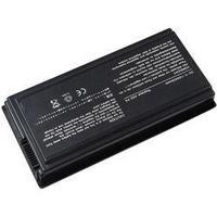 Laptop battery Beltrona replaces original battery 90-NLF1B2000Y, A32-F5 11.1 V 4400 mAh