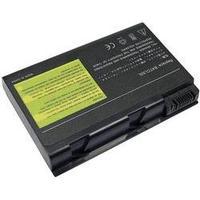 Laptop battery Beltrona replaces original battery BATCL50L, BATCL50L4, BT.00803.005, BT.3506.001, BT.T3504.001, BT.T3506