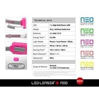 Ledlenser NEO LED Head Torch (Pink) - Test-it Pack, 6112