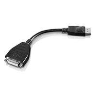 Lenovo Mini Dp To Dvi Adapter