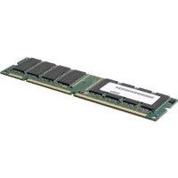 Lenovo DDR3 4GB DIMM 240-pin Non ECC Memory